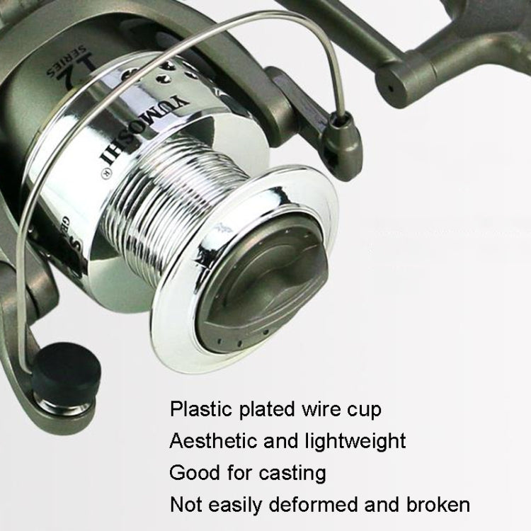 YUMOSHI SC3000 Plastic Plating Head Fishing Line Wheel Loyal Casting Reel