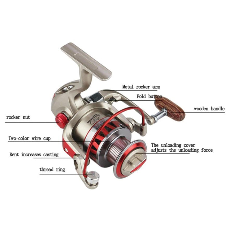 YUMOSHI DF7000 Metal Head Fish Line Wheel