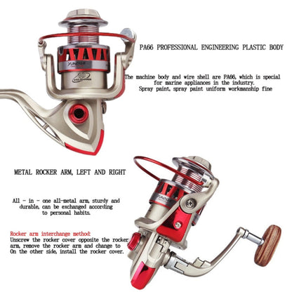 YUMOSHI DF2000 Metal Head Fish Line Wheel
