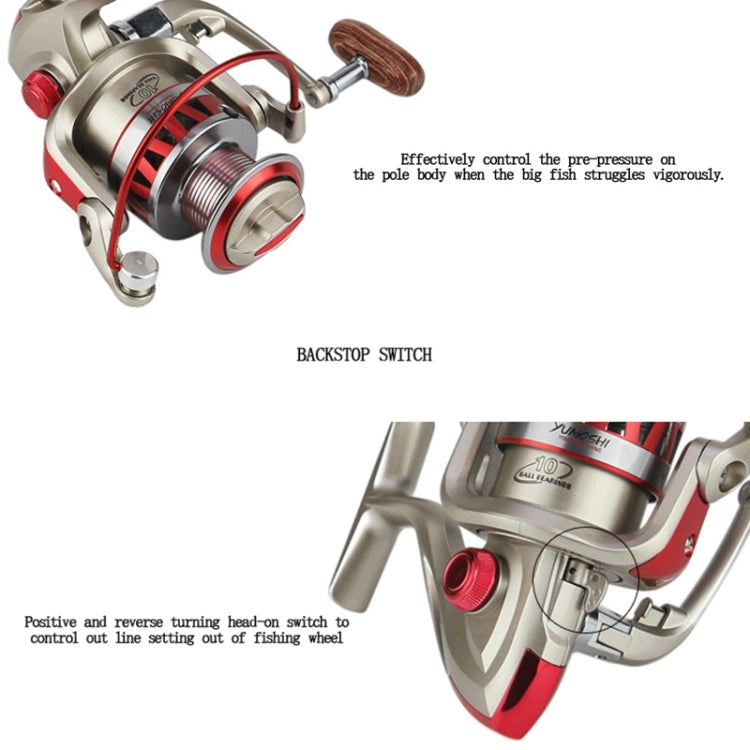 YUMOSHI DF7000 Metal Head Fish Line Wheel