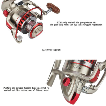 YUMOSHI DF3000 Metal Head Fish Line Wheel