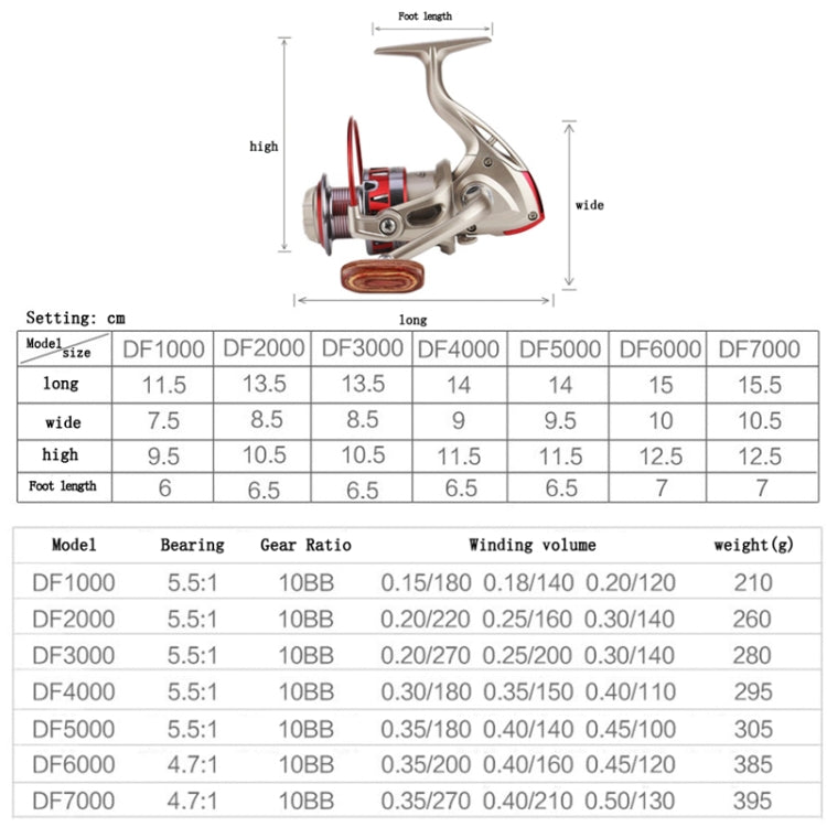 YUMOSHI DF3000 Metal Head Fish Line Wheel