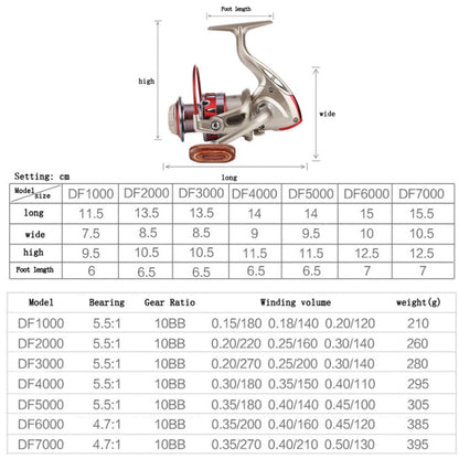 YUMOSHI DF3000 Metal Head Fish Line Wheel