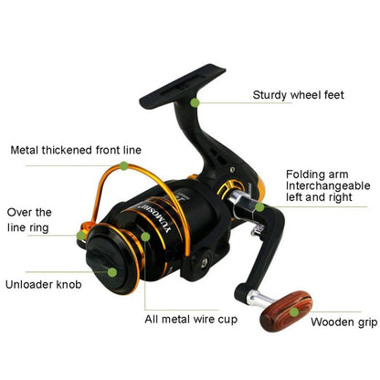 YUMOSHI JX3000 Metal Spinning Fishing Reel