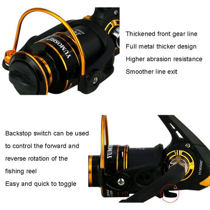 YUMOSHI JX3000 Metal Spinning Fishing Reel