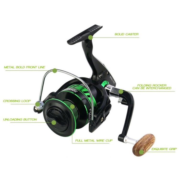 YUMOSHI GL Series Fishing Lines Spinning Reel, Specification: GL2000 Black
