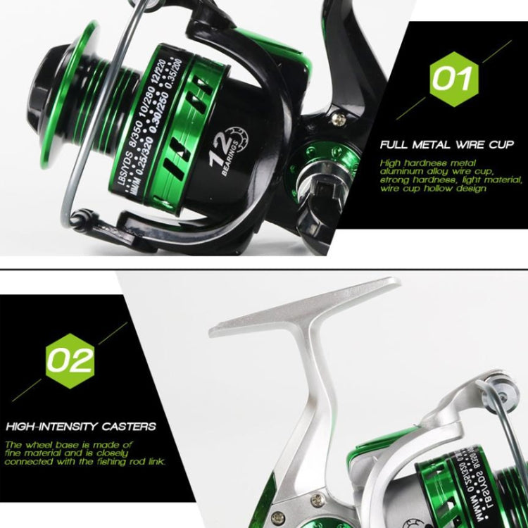 YUMOSHI GL Series Fishing Lines Spinning Reel, Specification: GL4000 Black