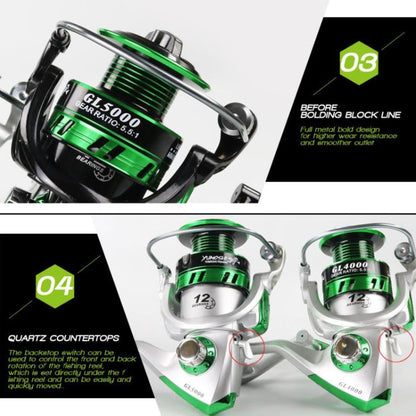 YUMOSHI GL Series Fishing Lines Spinning Reel, Specification: GL1000 Black