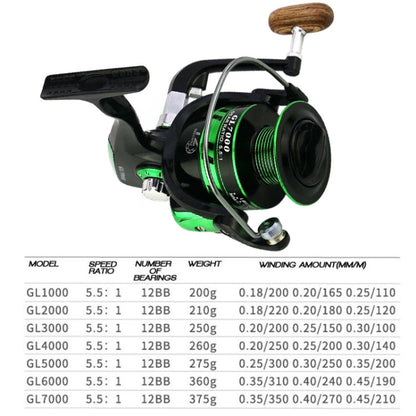 YUMOSHI GL Series Fishing Lines Spinning Reel, Specification: GL7000 Silver