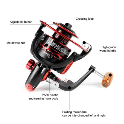 YUMOSHI JX2000 Wooden Handlebar Metal Head Fishing Reel Spinning Wheel