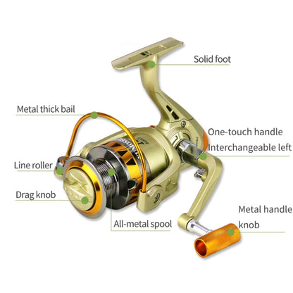 YUMOSHI JF3000 Spinning Fishing Reel 5.2:1 Gear Ratio Metal Spool Saltwater Fishing Tools