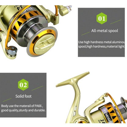 YUMOSHI JF4000 Spinning Fishing Reel 5.2:1 Gear Ratio Metal Spool Saltwater Fishing Tools