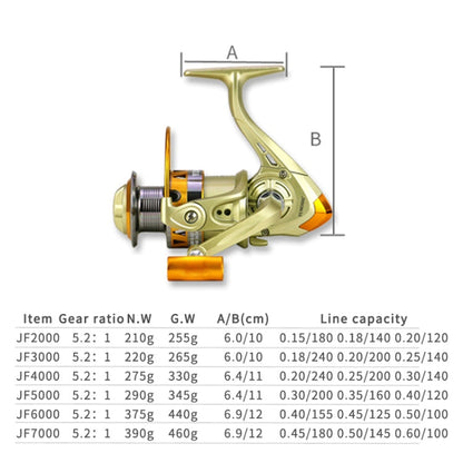YUMOSHI JF3000 Spinning Fishing Reel 5.2:1 Gear Ratio Metal Spool Saltwater Fishing Tools