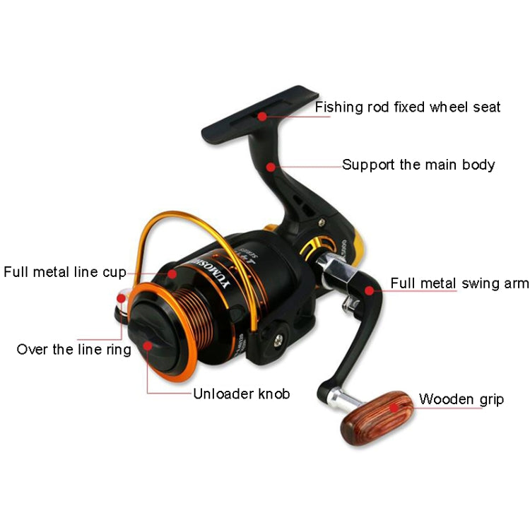 Moulinet de pêche YUMOSHI AX4000 en métal, moulinet spinning