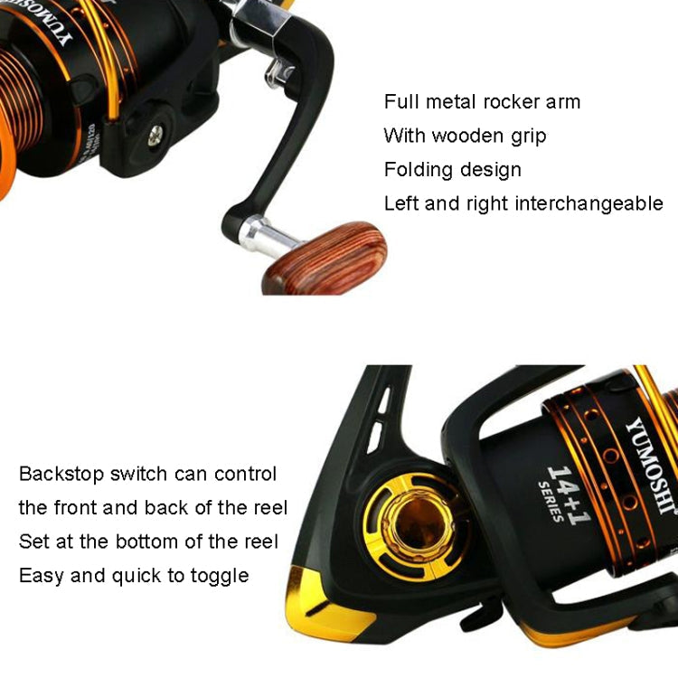 Moulinet de pêche YUMOSHI AX4000 en métal, moulinet spinning