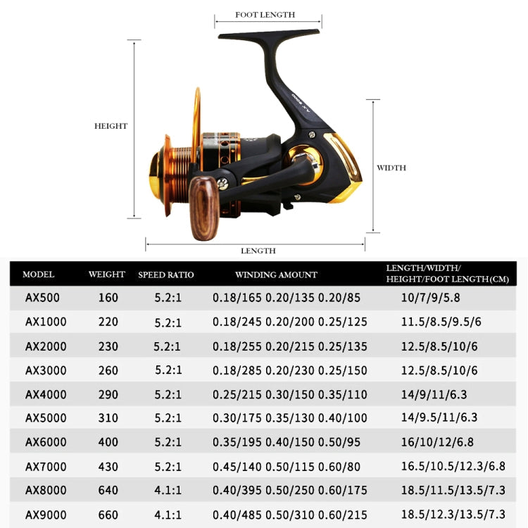 Moulinet de pêche YUMOSHI AX4000 en métal, moulinet spinning