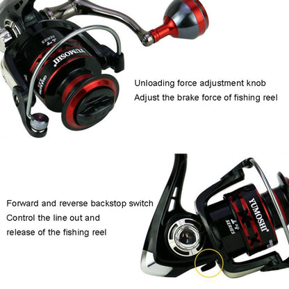 YUMOSHI RS6000 Metal Rocker Fishing Reel