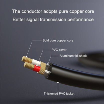 1.5m JINGHUA 6.5mm Audio Cable Male to Male Microphone Instrument Tuning Cable