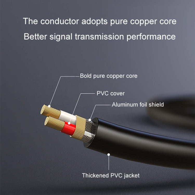 10m JINGHUA 6.5mm Audio Cable Male to Male Microphone Instrument Tuning Cable