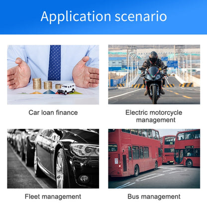 SEEWORLD Car Smart GPS Locator Vehicle Positioning Anti-Theft Device, Version: European Version(Bare Metal)