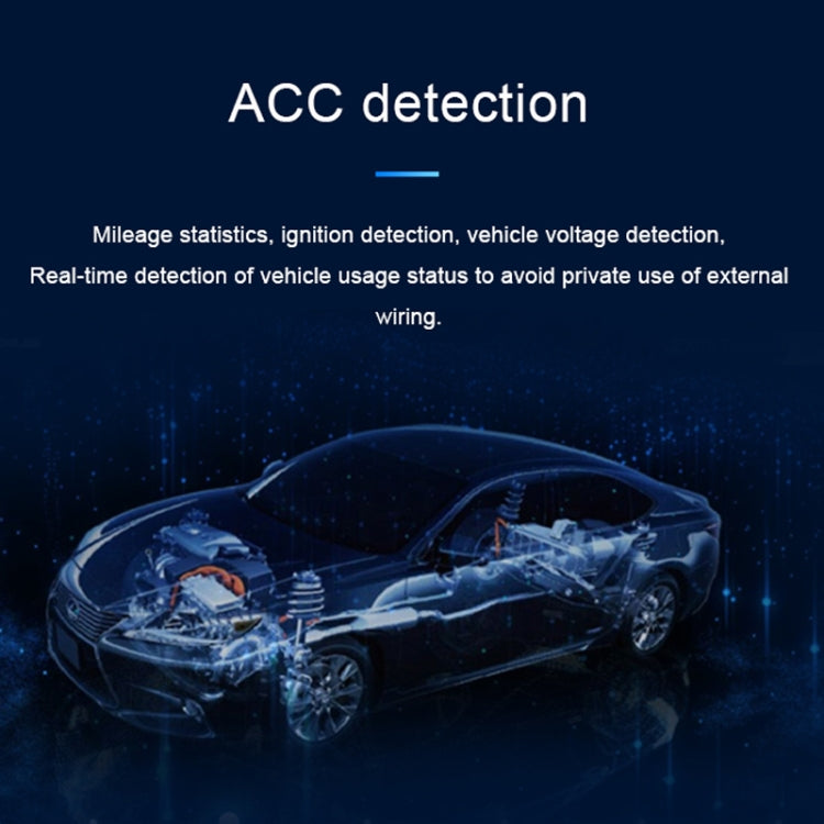 SEEWORLD Car Smart GPS Locator Vehicle Positioning Anti-Theft Device, Version: European Version(Bare Metal)