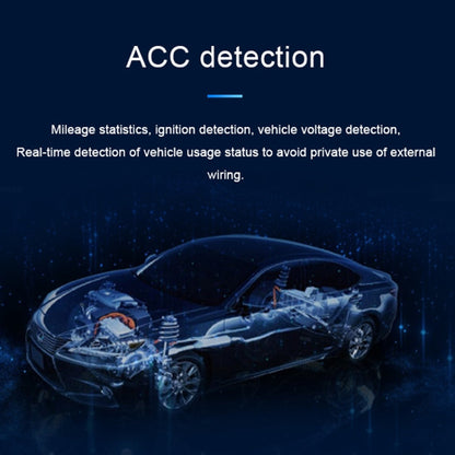 SEEWORLD Car Smart GPS Locator Vehicle Positioning Anti-Theft Device, Version: European Version(Bare Metal)