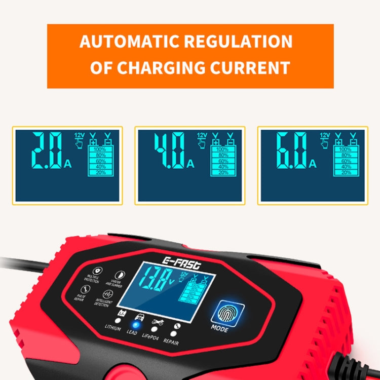E-FAST 12V/24V Car Battery Motorcycle Lithium Battery Charger(JPN Plug)
