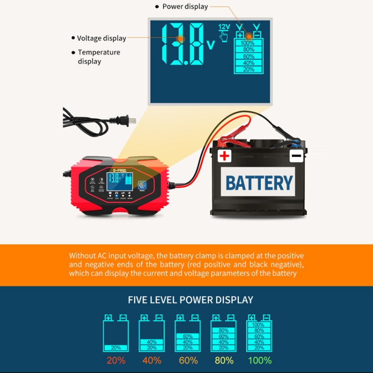 E-FAST 12V/24V Car Battery Motorcycle Lithium Battery Charger(JPN Plug)
