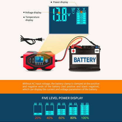 E-FAST 12V/24V Car Battery Motorcycle Lithium Battery Charger(JPN Plug)