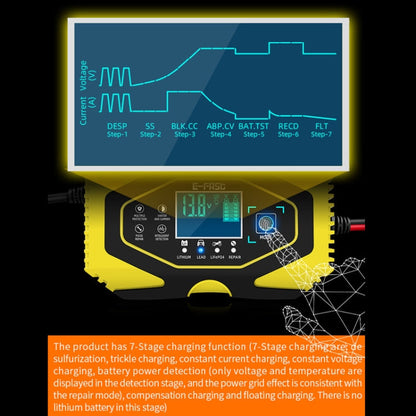E-FAST Car Battery Charging LED Current Voltage Power Display Charger(US Plug)
