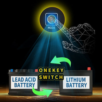 E-FAST Car Battery Charging LED Current Voltage Power Display Charger(US Plug)