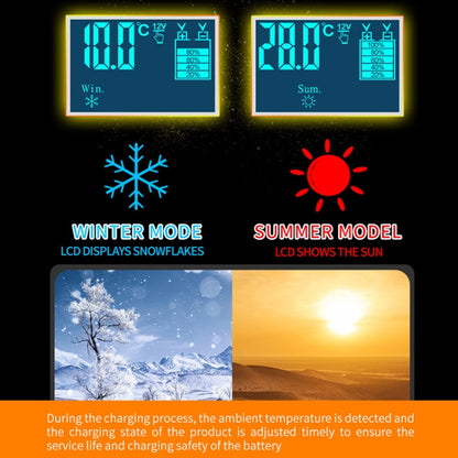 E-FAST Car Battery Charging LED Current Voltage Power Display Charger(EU Plug)