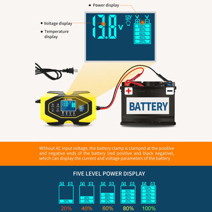 E-FAST Car Battery Charging LED Current Voltage Power Display Charger(EU Plug)