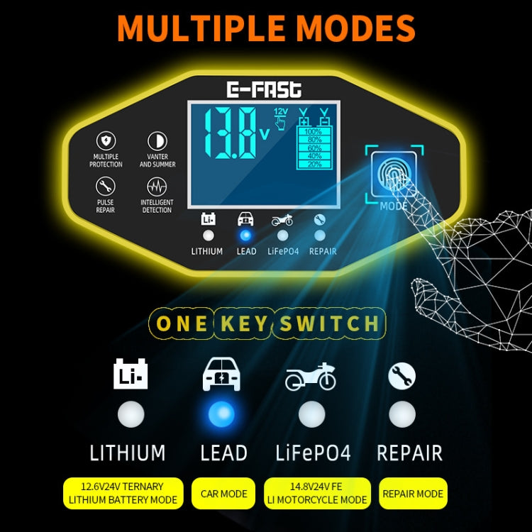 E-FAST Car Battery Charging LED Current Voltage Power Display Charger(US Plug)