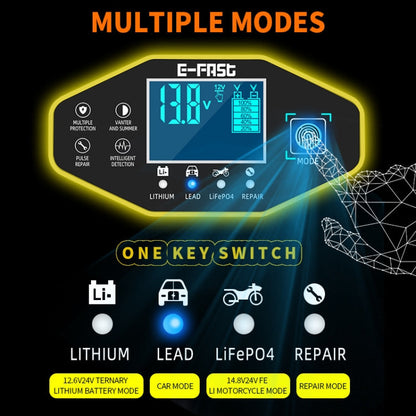 E-FAST Car Battery Charging LED Current Voltage Power Display Charger(US Plug)