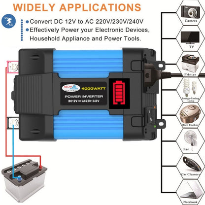 12V-110V 300W SOLIKE TECH Onduleur de véhicule Convertisseur d'onde sinusoïdale Onduleur automatique