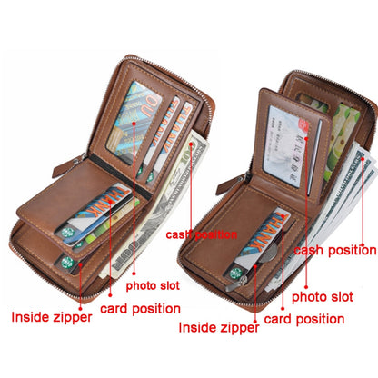 DEABOLAR Men Short Type PU Wallet Retro Zipper RFID Antimagnetic Card Holder(Dark Coffee)