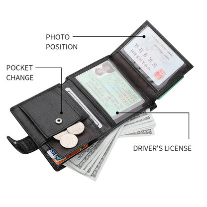 DEABOLAR Men Vertical Coin Purse Buckle Zipper Card Holder Driver License Protective Cover(Brown)