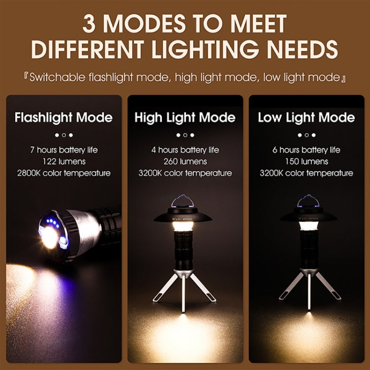WEST BIKING Outdoor Lighthouse Camping Light LED Portable Magnetic Emergency Flashlight(Black)