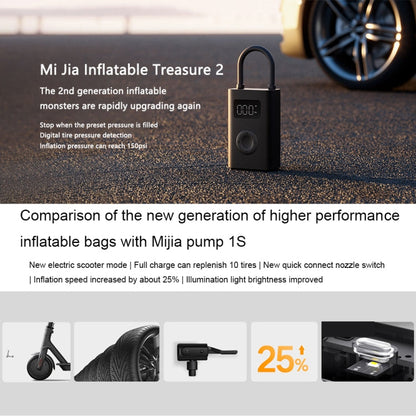 Compresseur d'air électrique portable universel Xiaomi Mijia pour voiture et vélo (Pompe à air 2)