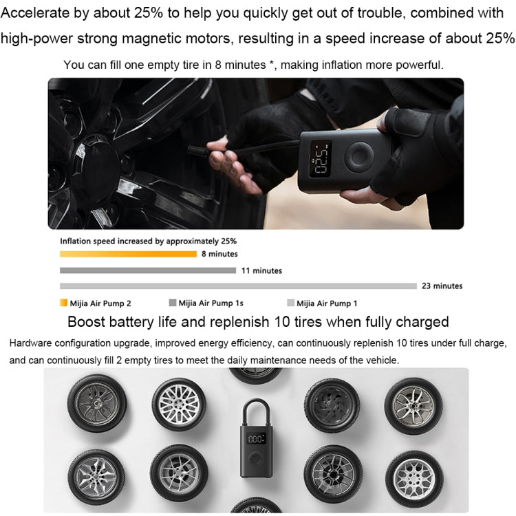 Compresseur d'air électrique portable universel Xiaomi Mijia pour voiture et vélo (Pompe à air 2)