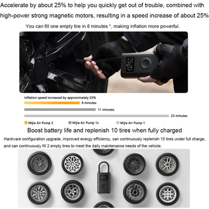 Compresseur d'air électrique portable universel Xiaomi Mijia pour voiture et vélo (Pompe à air 2)