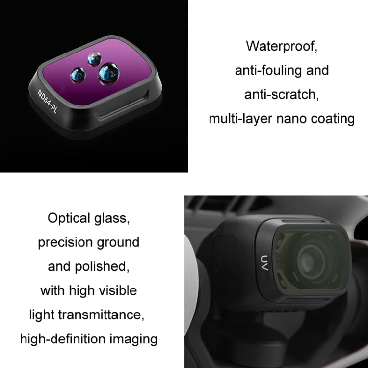 For DJI MINI3/MINI 3PRO BRDRC Filter Protective Glass, Style: 4pcs/set ND8PL+ND16PL+ND32PL+ND64PL