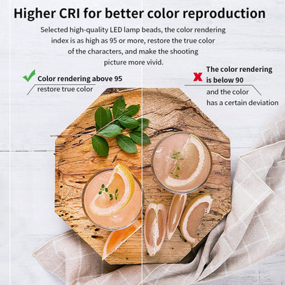 Pixel P45pro High Bright Dual Color Temperature Fill Light 120W Normal Bright Studio Camera Soft Light(A Set With EU Plug Adaptor)