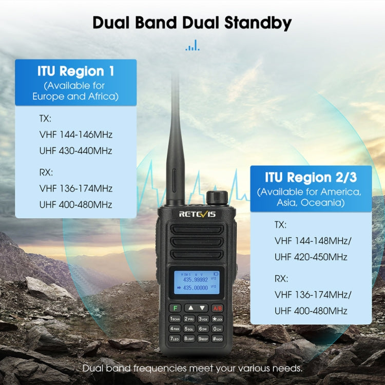 RETEVIS RA89 UV Dual-segment IP68 Waterproof Dual-guard Dual-standby Walkie Talkie(US Frequency 144-148/420-450MHz)