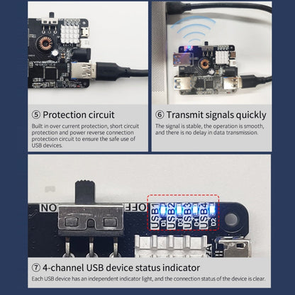 Yahboom USB3.0 HUB Expansion Board ROS Robot Expansion Dock(6000301226)