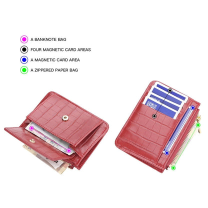 Baellerry Crocodile Pattern Multifunctional Card Holder Small Zipper Coin Purse(Red)