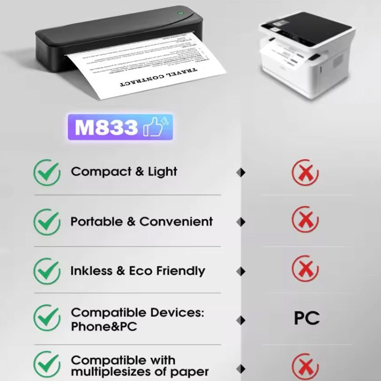 Phomemo M833  300dpi Wireless Bluetooth Thermal Printer Support Multi-Size Thermal Paper(White)