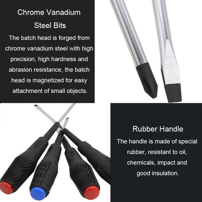 HSD HS-5615 Straight Non-Slip Handle With Magnetic Screwdriver
