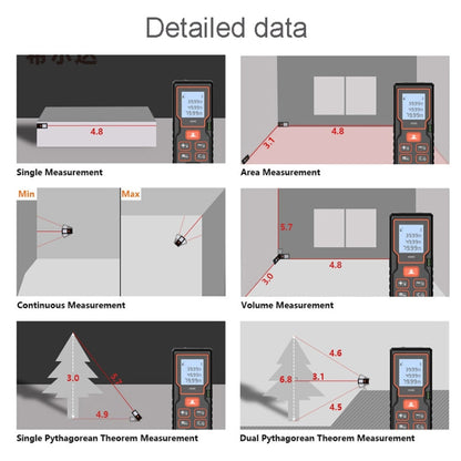 HILDA HD100 High Accuracy Laser Rangefinder Laser Electronics Ruler